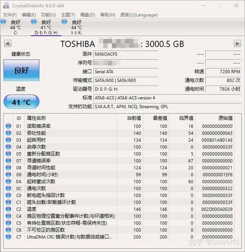 CrystalDiskInfo是一款用于检测硬盘数值、功能的便捷工具,全面解析硬盘性能与健康状况的实用工具