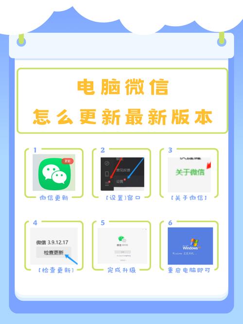 微信电脑版与办公软件协同:打造一站式工作平台,构建一体化智能工作平台