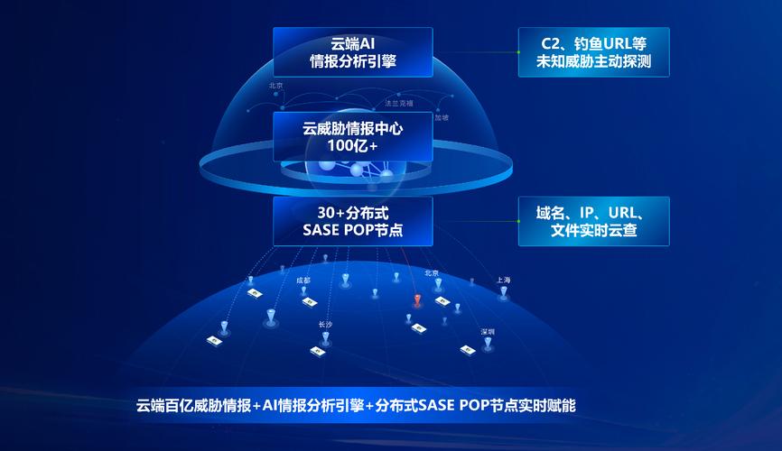 印象笔记电脑版与云服务的深度融合:打造云端工作空间,云端笔记,随时随地
