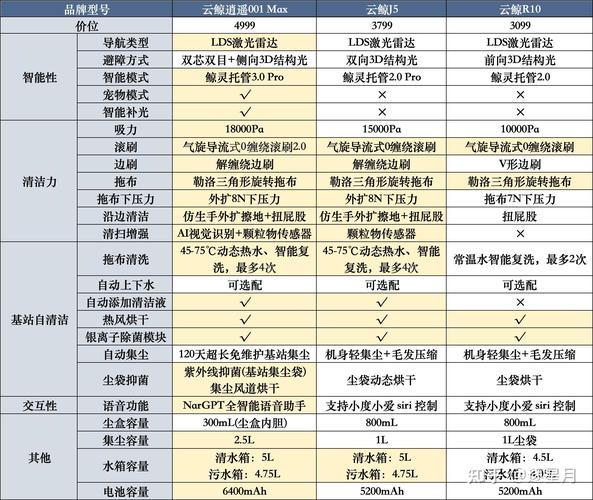 《迅雷12》全面评测:速度、稳定性与用户体验的新飞跃,迅雷极速版官方官网